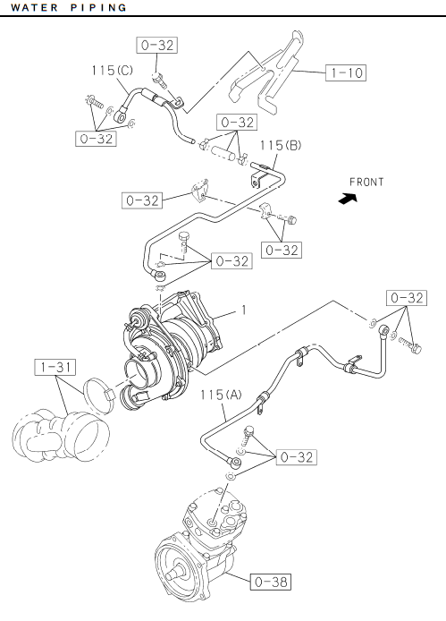 Partial Engine